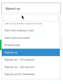 changing outcomes ab test report kissmetrics