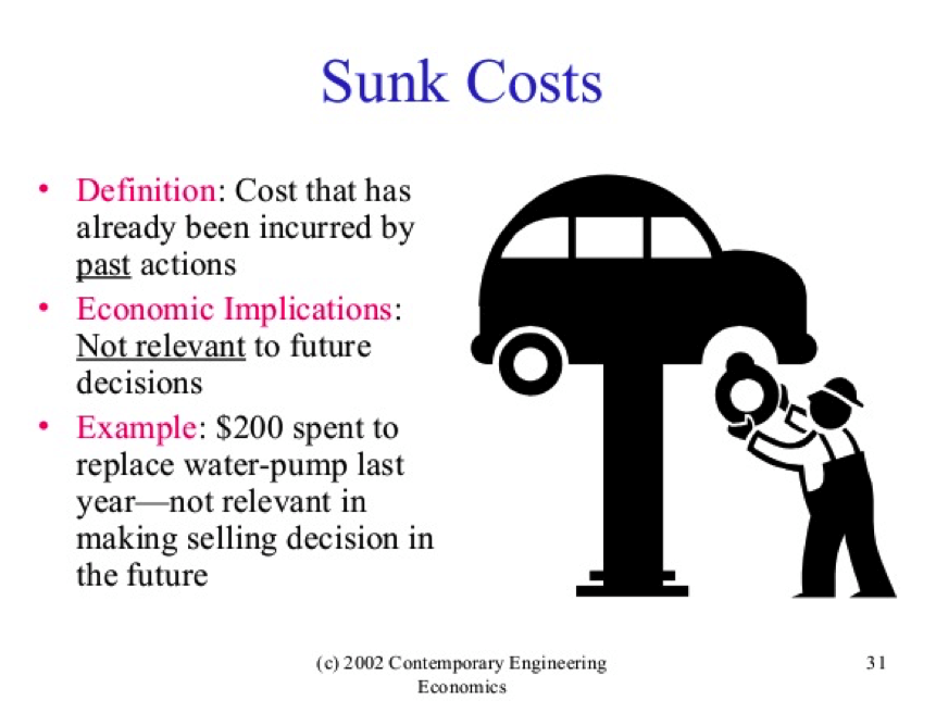 sunk-costs-np