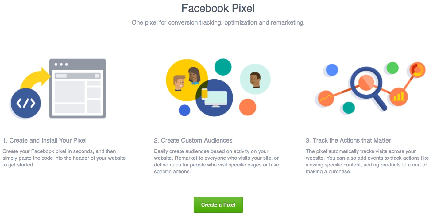 Unlock Your Ad’s Conversions & Audience Easily with Facebook Pixel