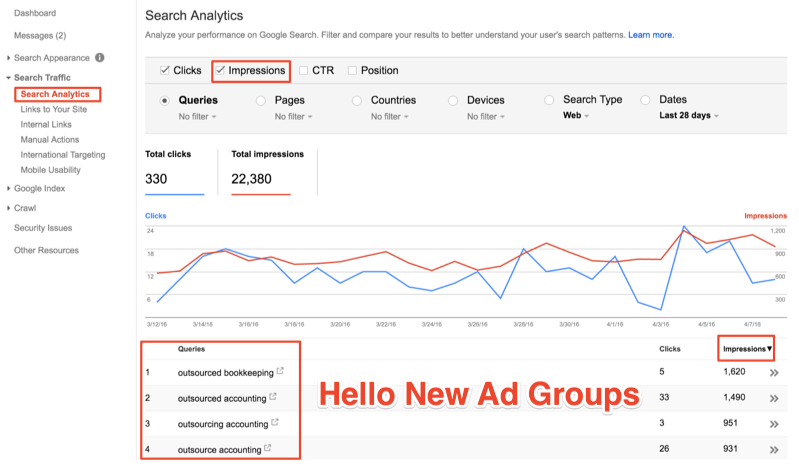 search-analytics-webmaster-tools