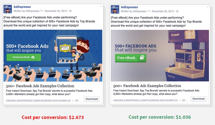 adespresso-facebook-ad-results