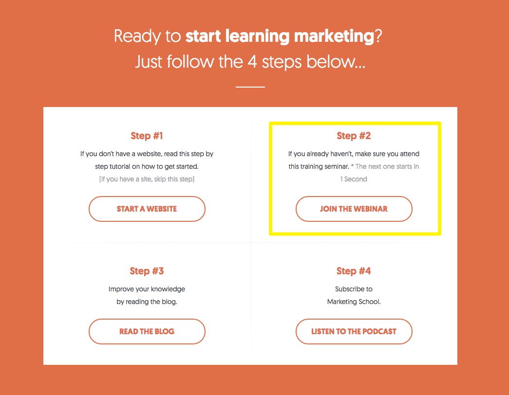 start-learning-marketing-neil-patel-spam