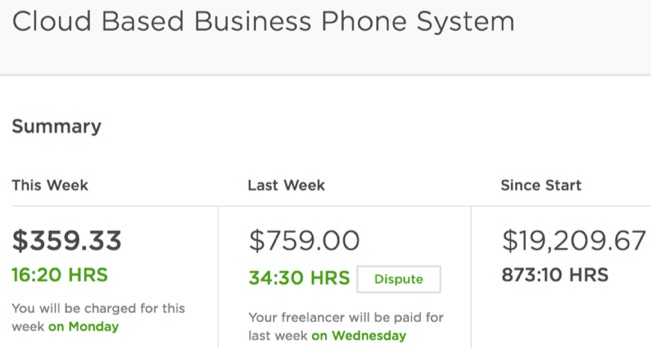 upwork-charges