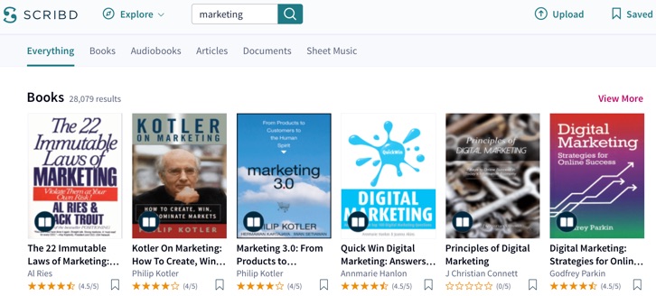 scribd-marketing-search-2018 LinkedIn - AOFIRS