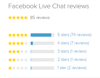 zotabox facebook live chat reviews