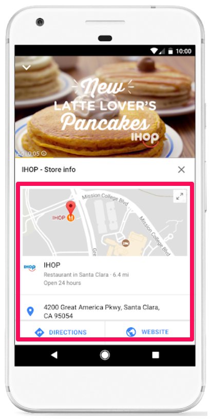 location extension examples