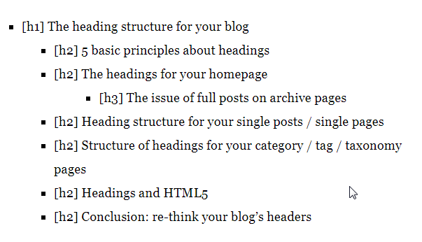 h1 h2 and h3 tags in blog posts