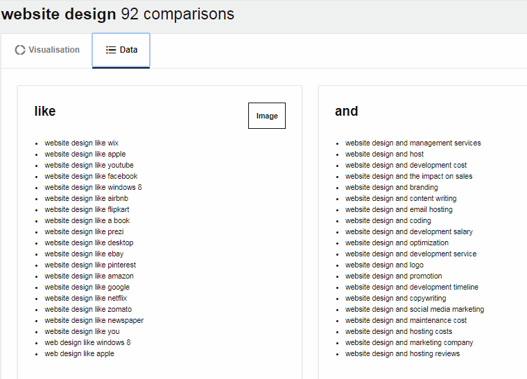 website design 92 comparisons answer the public