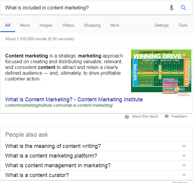 what is included in content marketing google answer