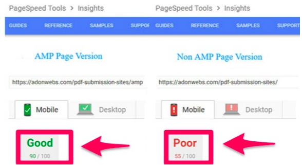 AMP pages load faster